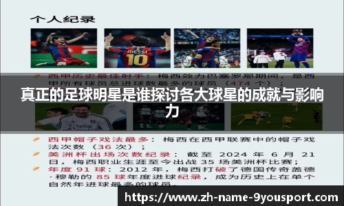 真正的足球明星是谁探讨各大球星的成就与影响力